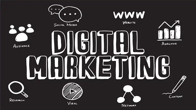 What is digital marketing